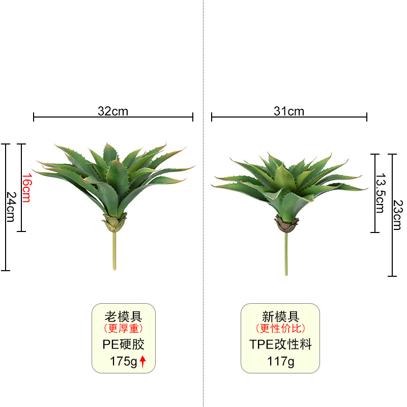 Faux Aloe Vera Plant, Realistic Artificial Aloe Succulent 21 Leaves for Indoor Home Decor